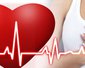 Medical diagnostic programme for coronary heart disease